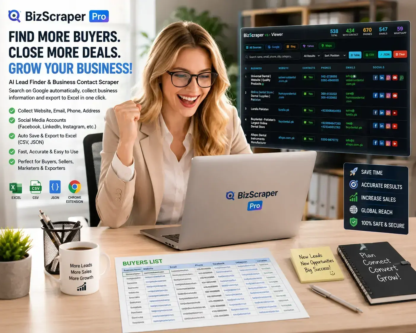 Ai find buyers, sellers, suppliers & customers