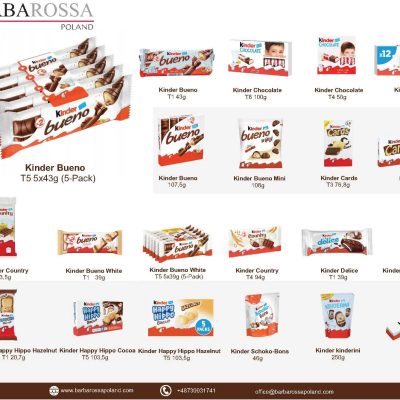 Wholesale Company PDF Catalog | Download Product Catalog